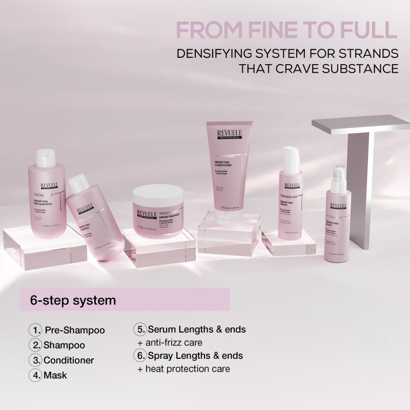 Revuele Professional Thickology Densifying objemový šampon pro jemné a zplihlé vlasy 300 ml (obrázek 7)