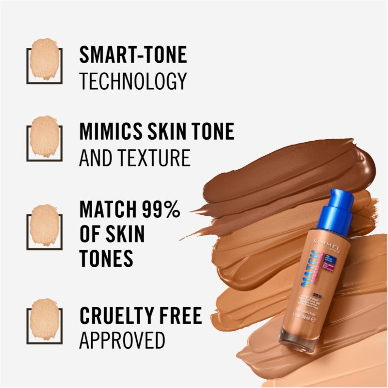 Rimmel Match Perfection Fond De Teint Liquide SPF 20 Teinte 001 Fair Porcelain 30 Ml