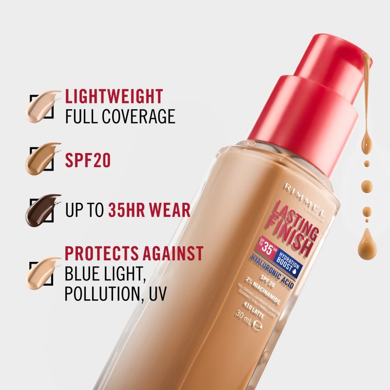 Rimmel Lasting Finish 35H Hydration Boost Fond De Teint Hydratant SPF 20 Teinte 050 Fair Porcelain 30 Ml