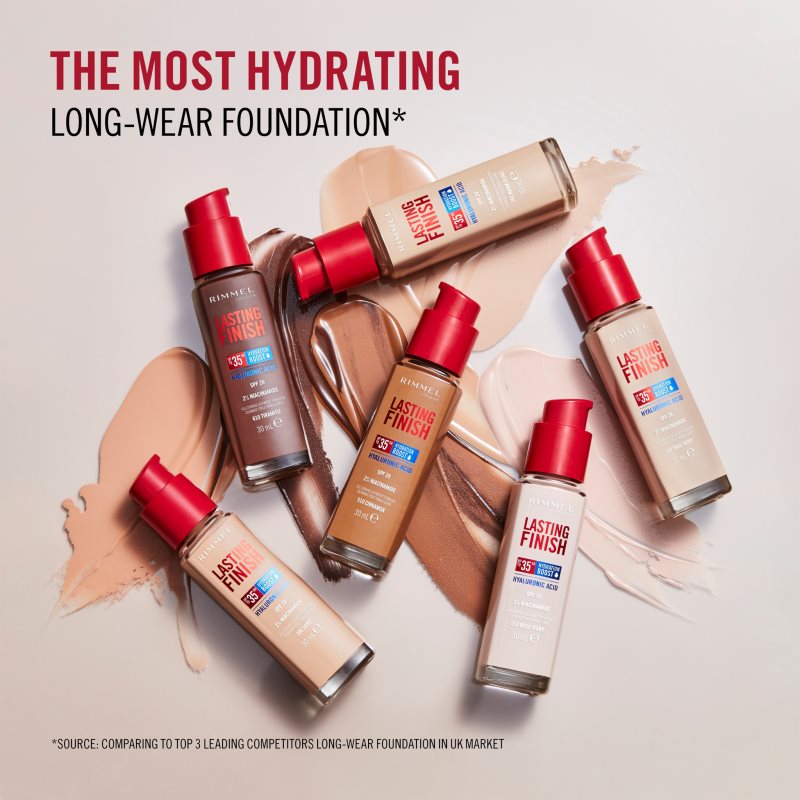 Rimmel Lasting Finish 35H Hydration Boost Hydrating Foundation SPF 20 Shade 210 Golden Beige 30 Ml