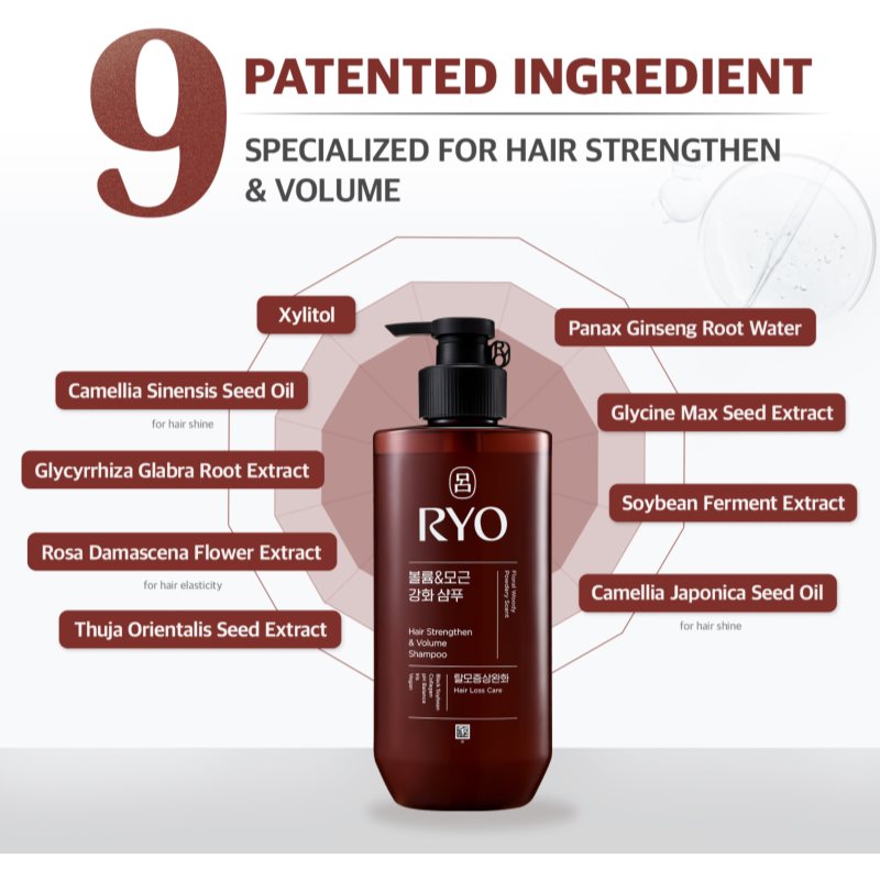 RYO Hair Strengthen & Volume Shampoo ošetřující a posilující šampon pro objem vlasů 480 ml (obrázek 4)