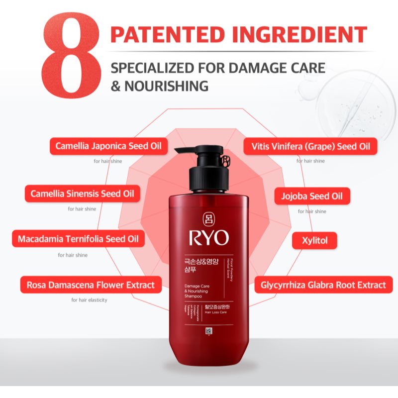 RYO Damage Care & Nourishing Shampoo intenzivně regenerační šampon pro poškozené vlasy 480 ml (obrázek 4)