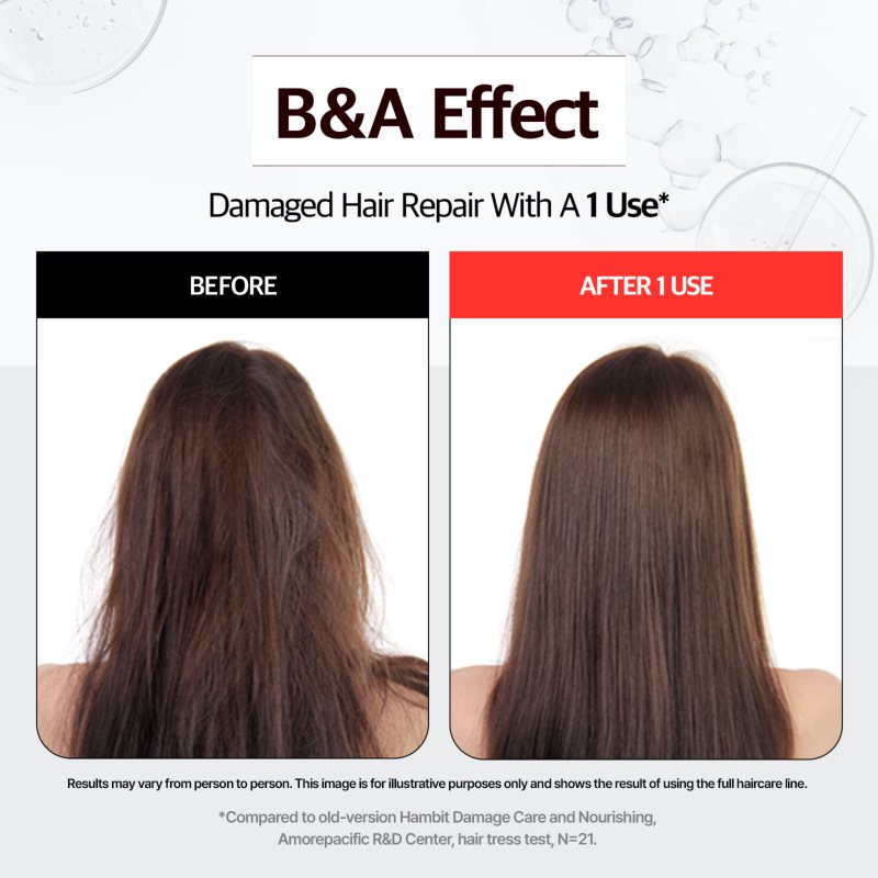 RYO Damage Care & Nourishing Shampoo intenzivně regenerační šampon pro poškozené vlasy 480 ml (obrázek 6)