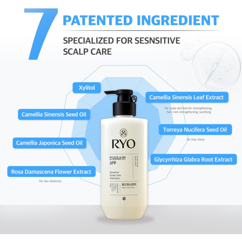 RYO Sensitive Scalp Care Shampoo zklidňující šampon pro citlivou pokožku hlavy 480 ml (obrázek 4)