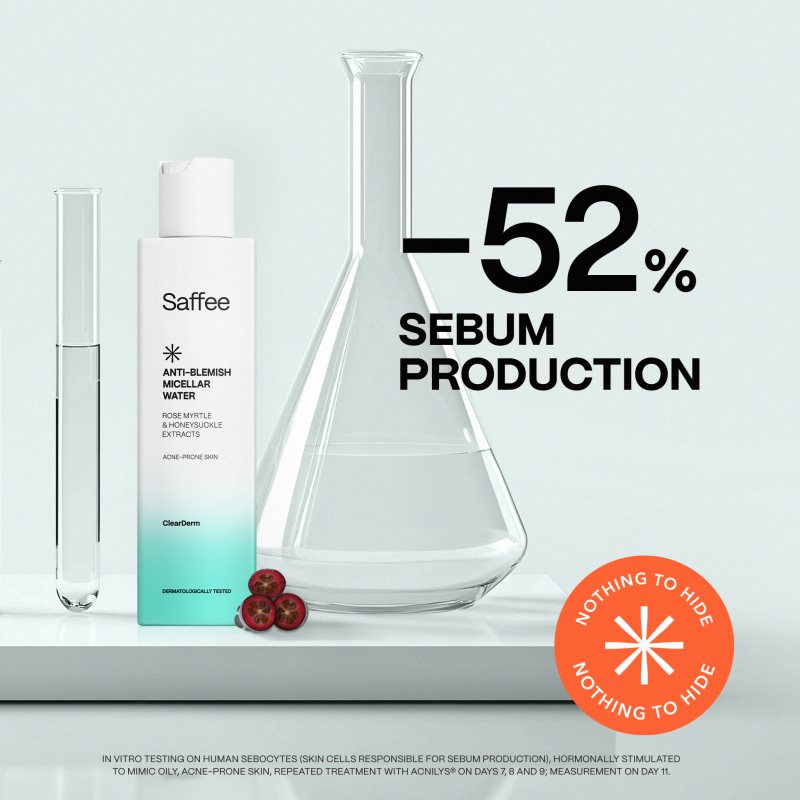Saffee ClearDerm Travel Set cestovná sada pre problematickú pleť