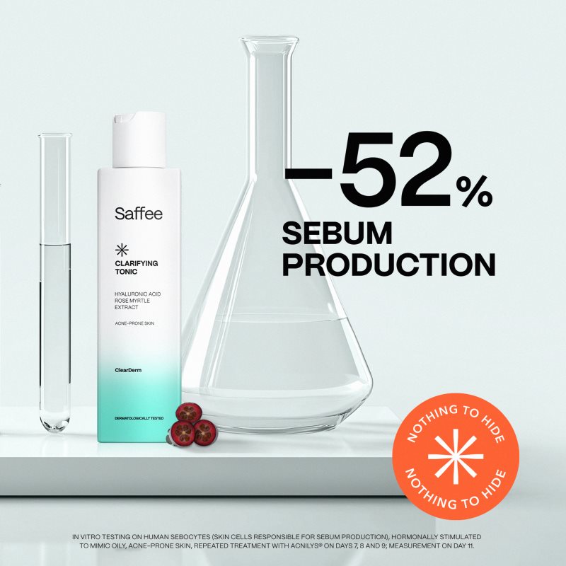 Saffee ClearDerm Travel Set cestovná sada pre problematickú pleť