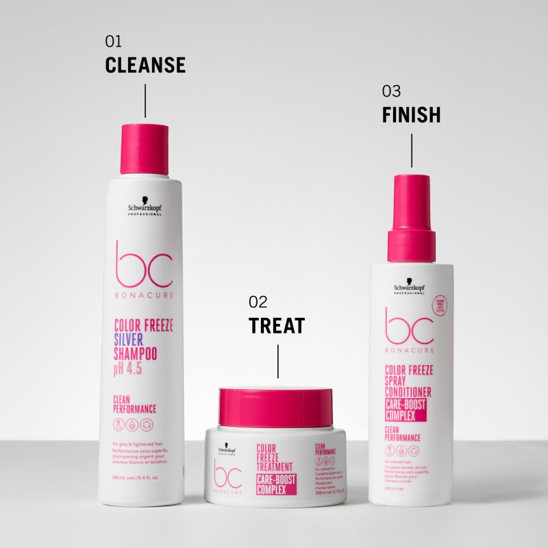 Schwarzkopf Professional BC Bonacure Color Freeze ochranný šampon pro barvené vlasy 1000 ml (obrázek 5)