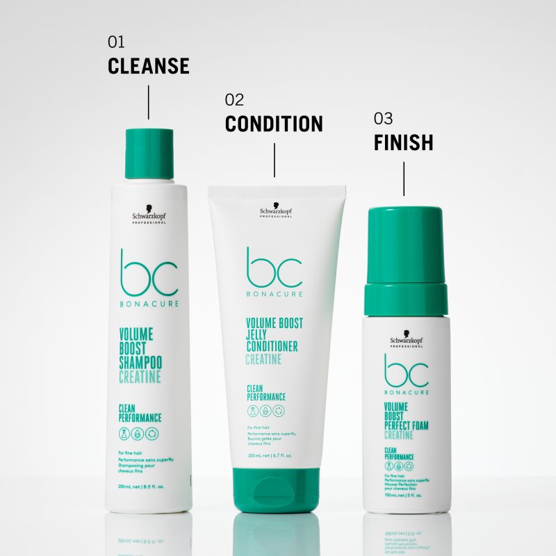 Schwarzkopf Professional BC Bonacure Volume Boost objemový šampon pro jemné a zplihlé vlasy 250 ml (obrázek 5)