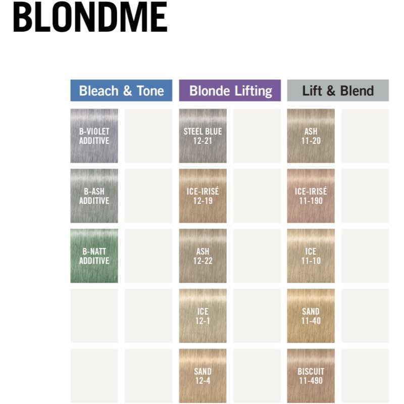 Schwarzkopf Professional Blondme Bleach & Tone zesvětlující a tónovací přísada odstín Matt Additive 60 ml (obrázek 4)