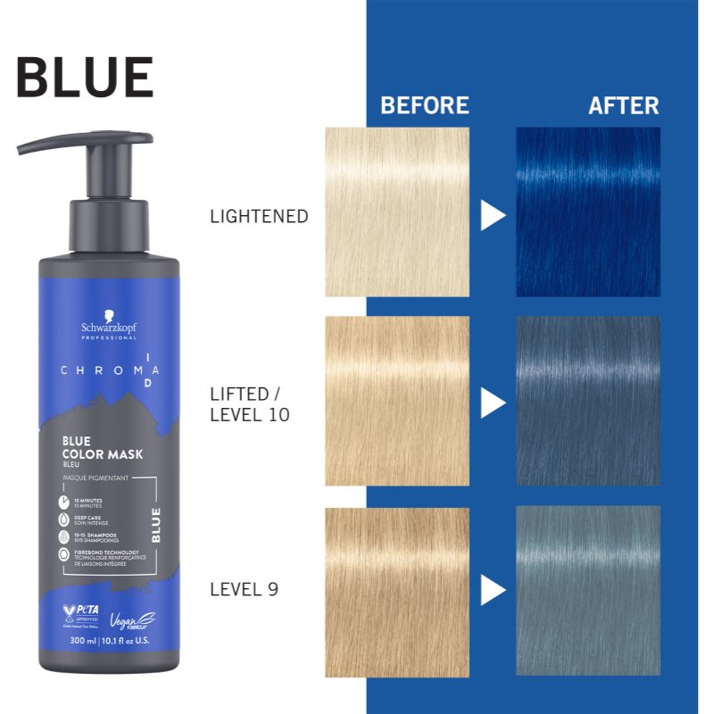 Schwarzkopf Professional Chroma ID Color Mask intense bonding colour mask for hair shade Blue 300 ml