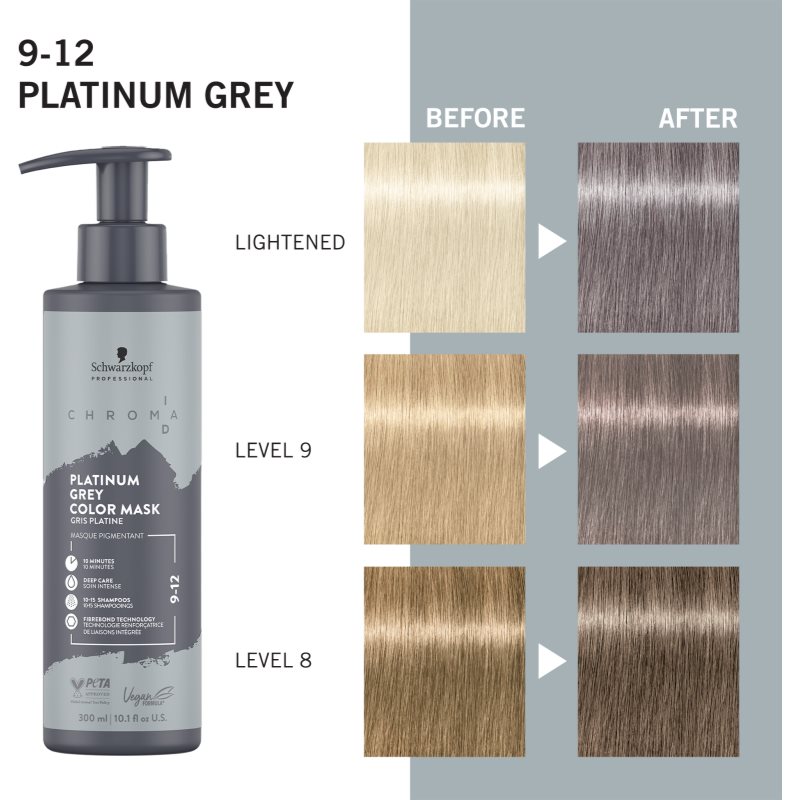 Schwarzkopf Professional Chroma ID Color Mask інтенсивна бондінг-маска для фарбування волосся для волосся відтінок 9-12 Platinum Grey 300 мл