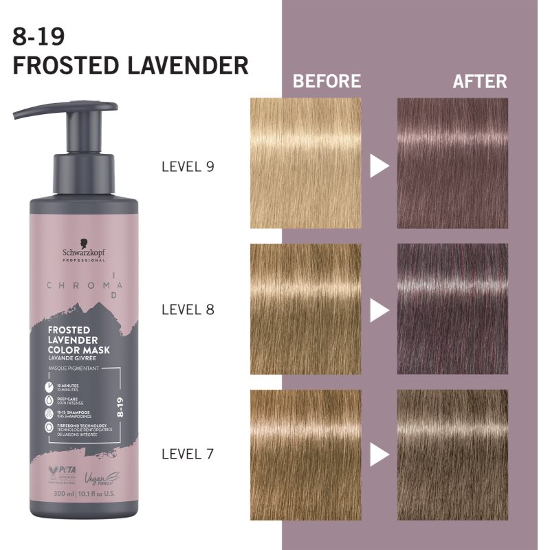 Schwarzkopf Professional Chroma ID Color Mask intense bonding colour mask for hair shade 8-19 Frosted Lavender 300 ml