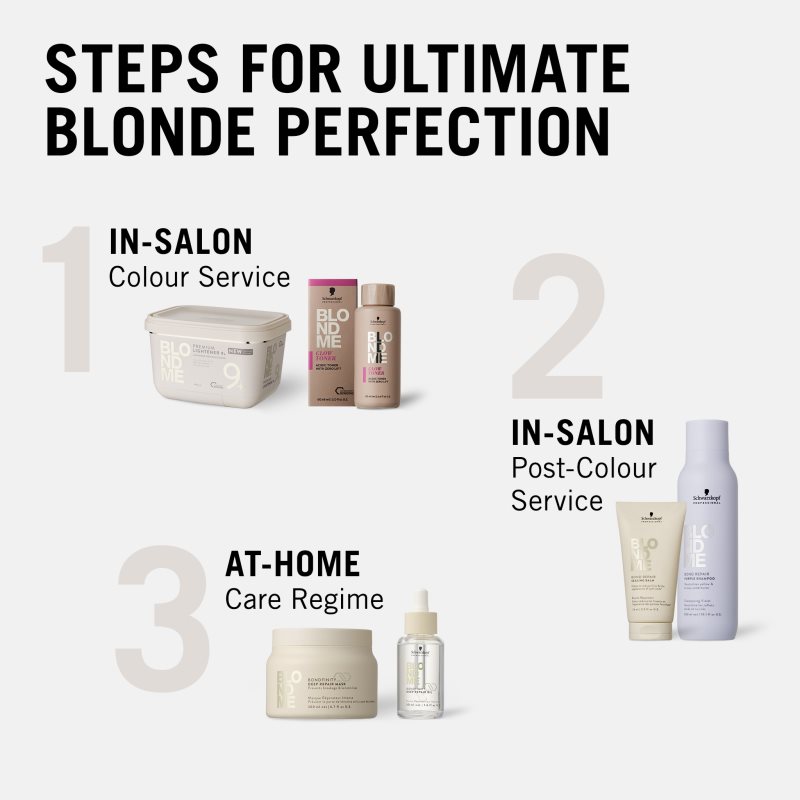 Schwarzkopf Professional Blondme Glow Toner Tönung-Haarfarbe Farbton Pearl Glaze 10-01 60 ml (Bild 5)