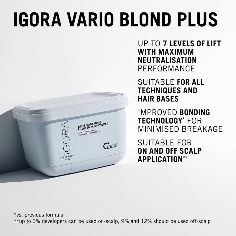 Schwarzkopf Professional IGORA Vario Blond Plus zesvětlující pudr 450 g (obrázek 3)