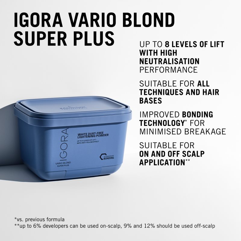 Schwarzkopf Professional IGORA Vario Blond Super Plus zesvětlující pudr pro blond vlasy 450 g (obrázek 3)