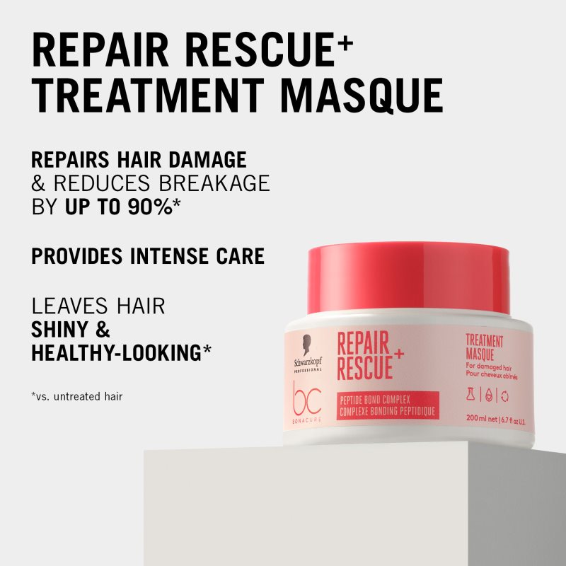 Schwarzkopf Professional BC Bonacure Repair Rescue+ intenzivně vyživující maska pro poškozené vlasy 200 ml (obrázek 4)
