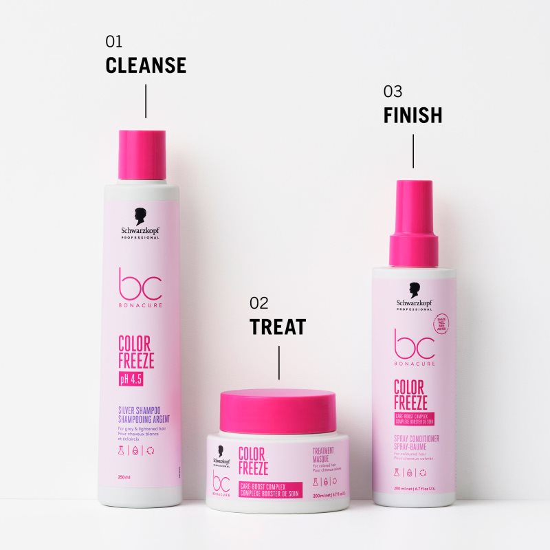 Schwarzkopf Professional BC Bonacure Color Freeze Regenerierende Maske für gefärbtes Haar 200 ml (Bild 6)