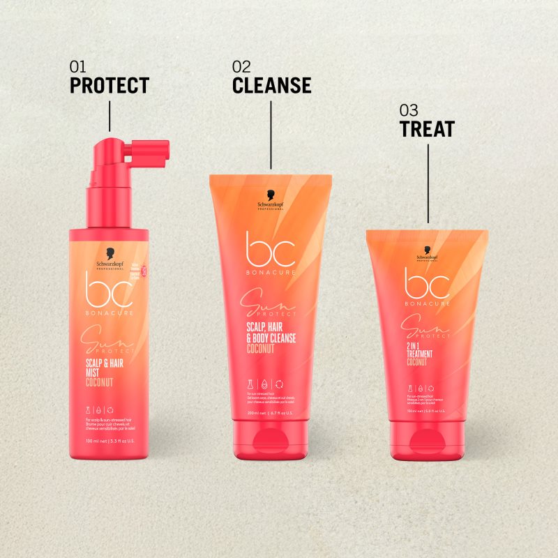 Schwarzkopf Professional BC Bonacure Sun Protect 2-IN-1 Treatment intenzivní péče na vlasy 150 ml (obrázek 8)