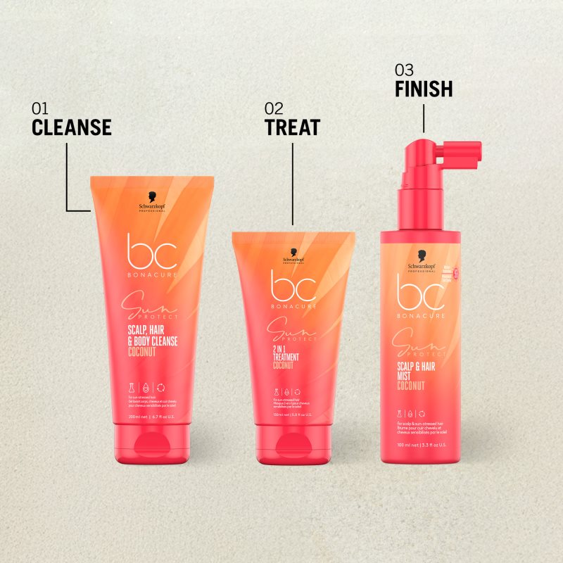 Schwarzkopf Professional BC Bonacure Sun Protect Scalp, Hair & Body Cleanse sprchový gel 2 v 1 200 ml (obrázek 7)