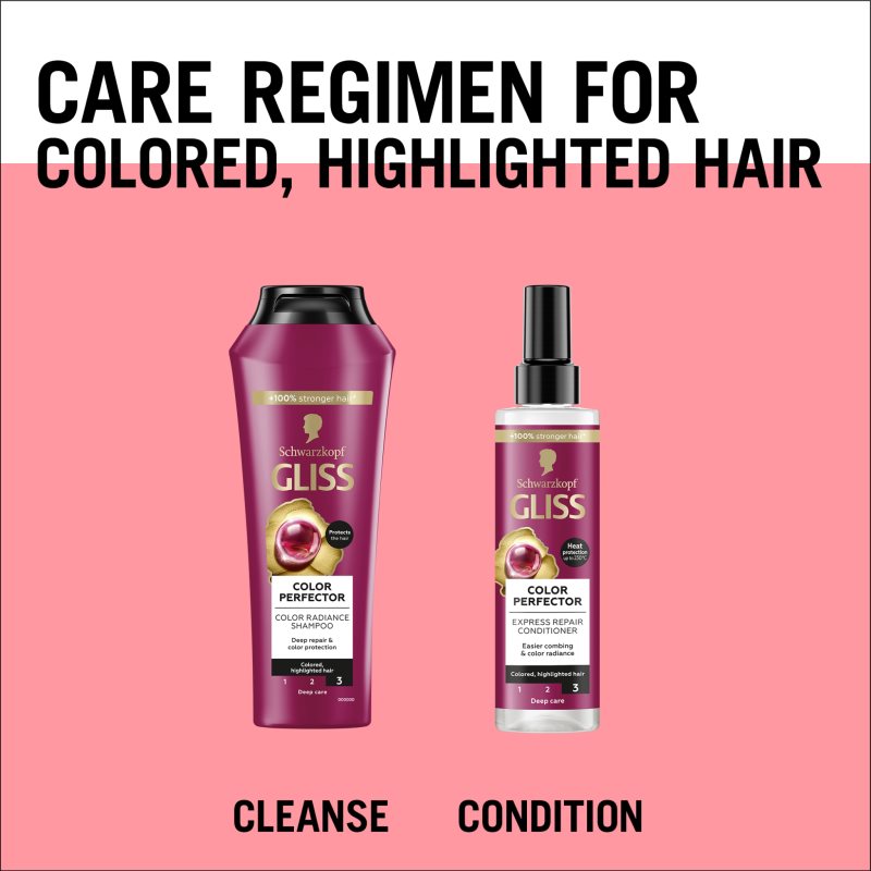 Schwarzkopf Gliss Color Perfector Shampoing Protecteur Pour Cheveux Colorés 250 Ml