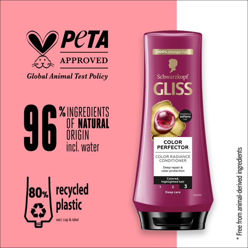 Schwarzkopf Gliss Color Perfector Après-shampoing Protecteur Pour Cheveux Colorés 200 Ml