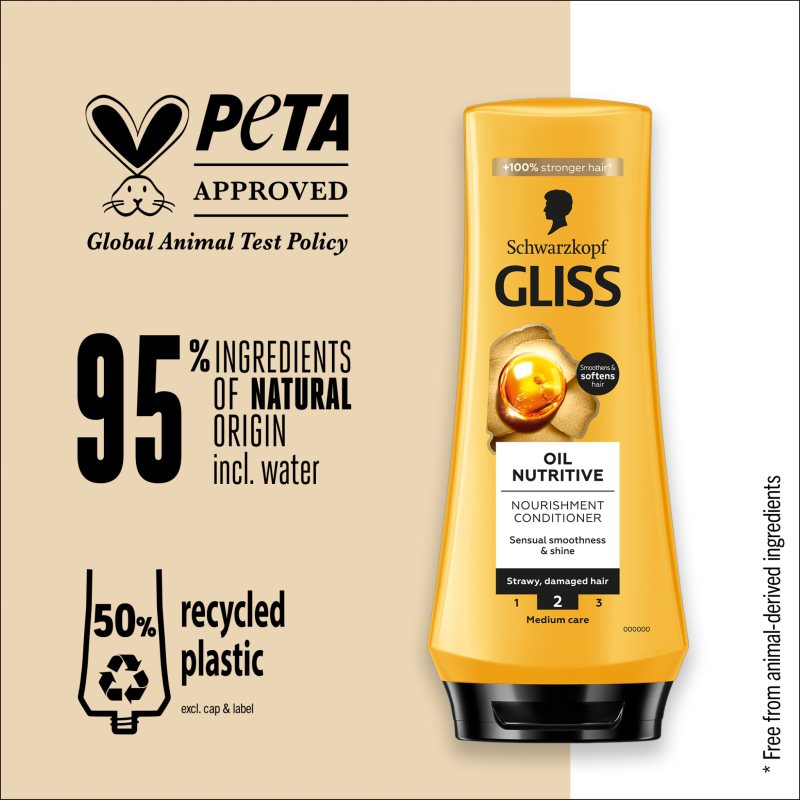 Schwarzkopf Gliss Oil Nutritive Après-shampoing Nourrissant à L'huile 200 Ml