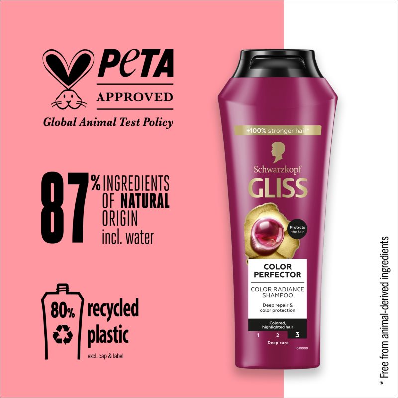 Schwarzkopf Gliss Color Perfector Shampoing Protecteur Pour Cheveux Colorés 400 Ml