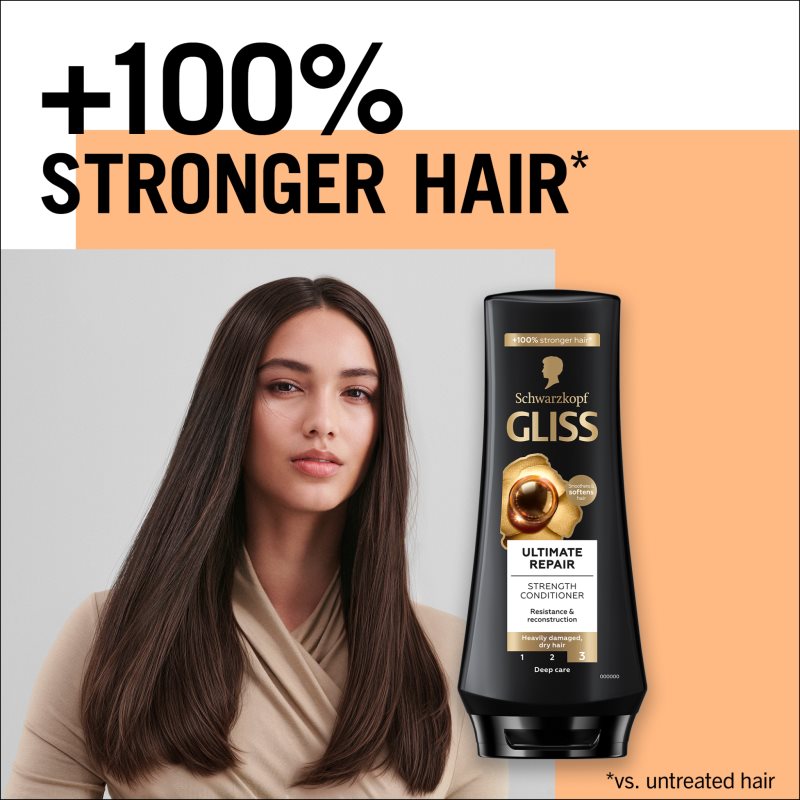 Schwarzkopf Gliss Ultimate Repair Après-shampoing Fortifiant Pour Cheveux Secs Et Abîmés 200 Ml