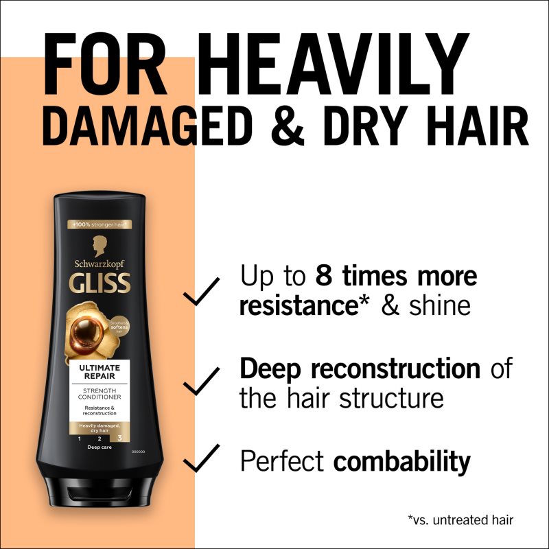 Schwarzkopf Gliss Ultimate Repair Après-shampoing Fortifiant Pour Cheveux Secs Et Abîmés 200 Ml