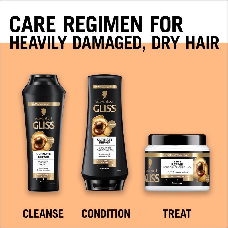 Schwarzkopf Gliss Ultimate Repair Après-shampoing Fortifiant Pour Cheveux Secs Et Abîmés 200 Ml