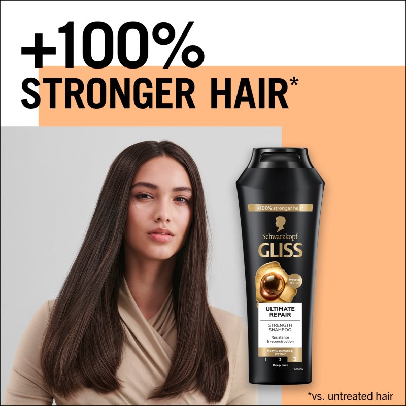 Schwarzkopf Gliss Ultimate Repair Shampoing Fortifiant Pour Cheveux Secs Et Abîmés 400 Ml