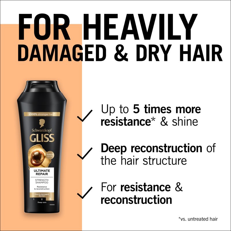 Schwarzkopf Gliss Ultimate Repair Shampoing Fortifiant Pour Cheveux Secs Et Abîmés 400 Ml