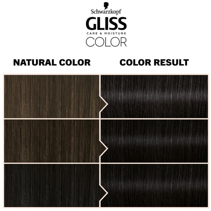 Schwarzkopf Gliss Color Permanent Hair Dye Shade 1-0 Deep Black