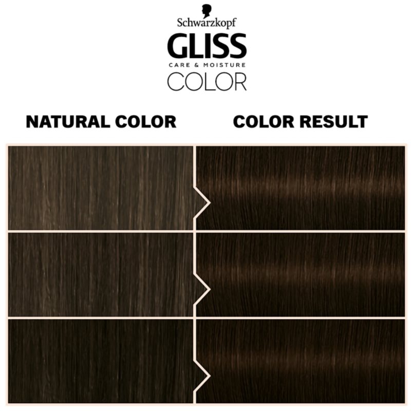 Schwarzkopf Gliss Color перманентна фарба для волосся відтінок 3-0 Deep Brown