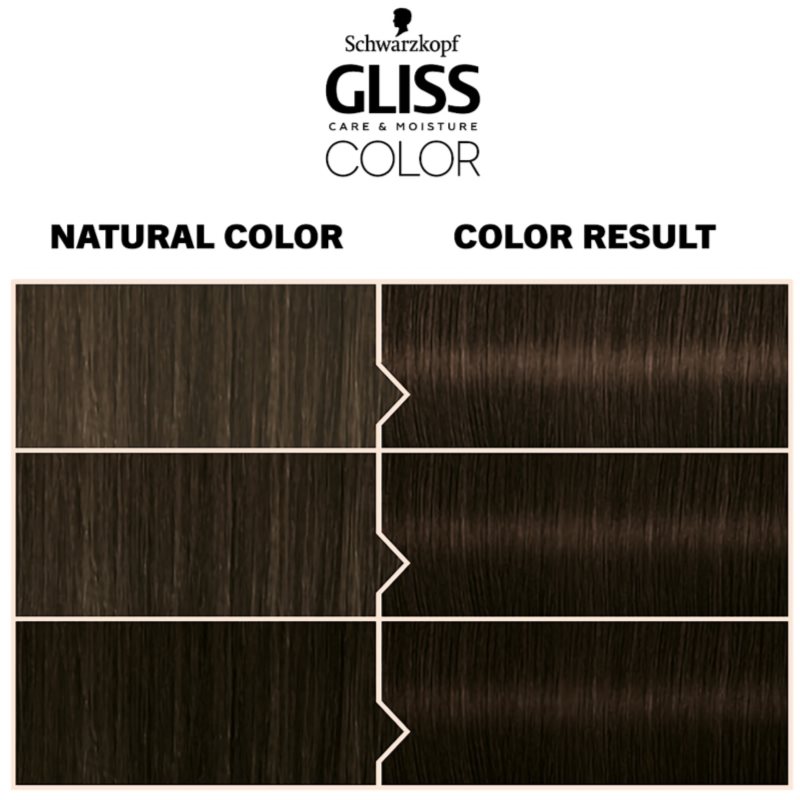 Schwarzkopf Gliss Color Permanent Hair Dye Shade 4-0 Natural Dark Brown