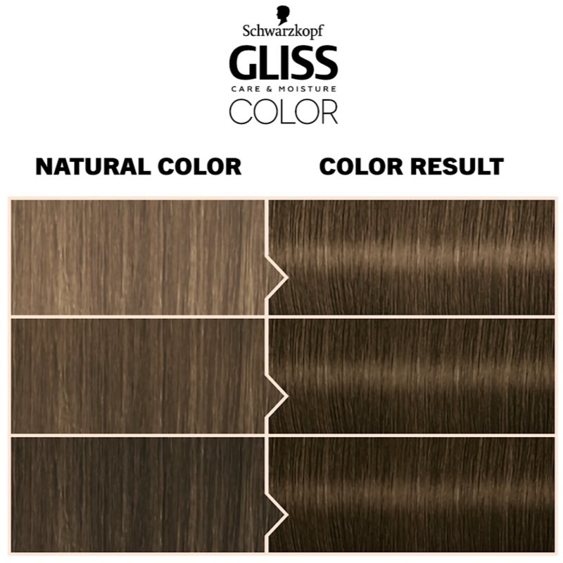 Schwarzkopf Gliss Color Permanent Hair Dye Shade 6-0 Natural Light Brown