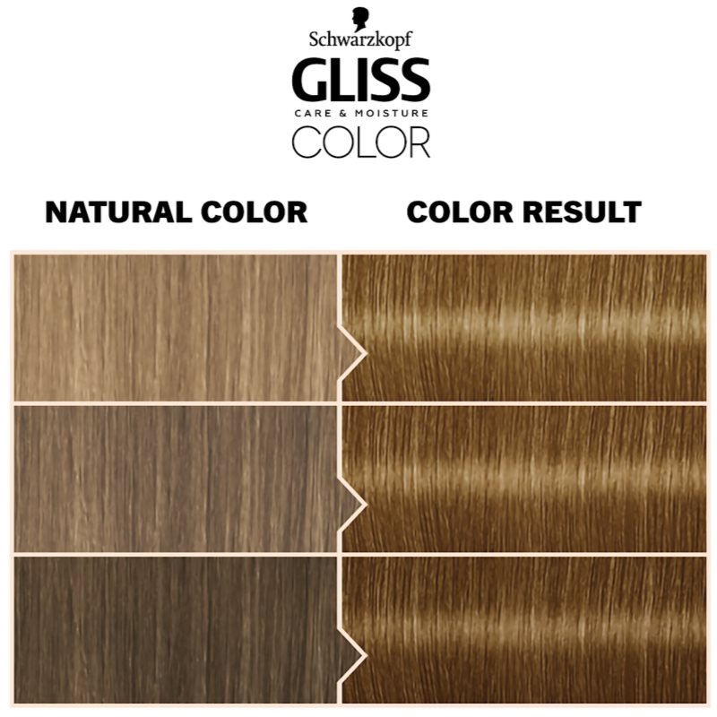 Schwarzkopf Gliss Color перманентна фарба для волосся відтінок 7-00 Dark Blonde
