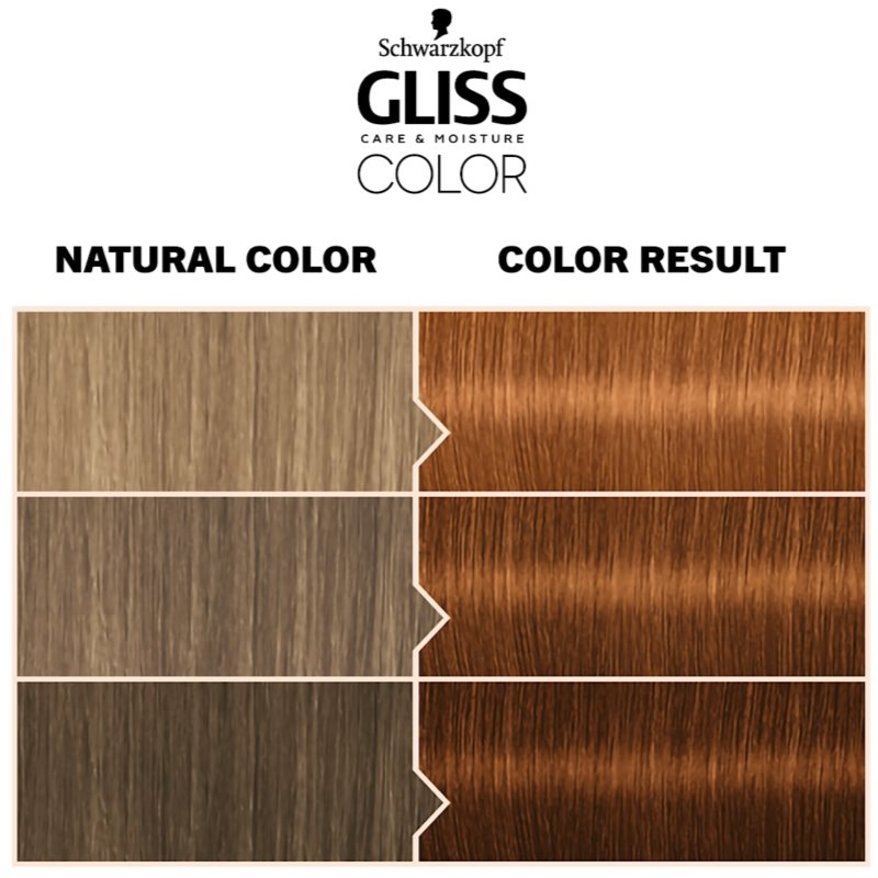 Schwarzkopf Gliss Color Permanent Hair Dye Shade 7-7 Copper Dark Blonde