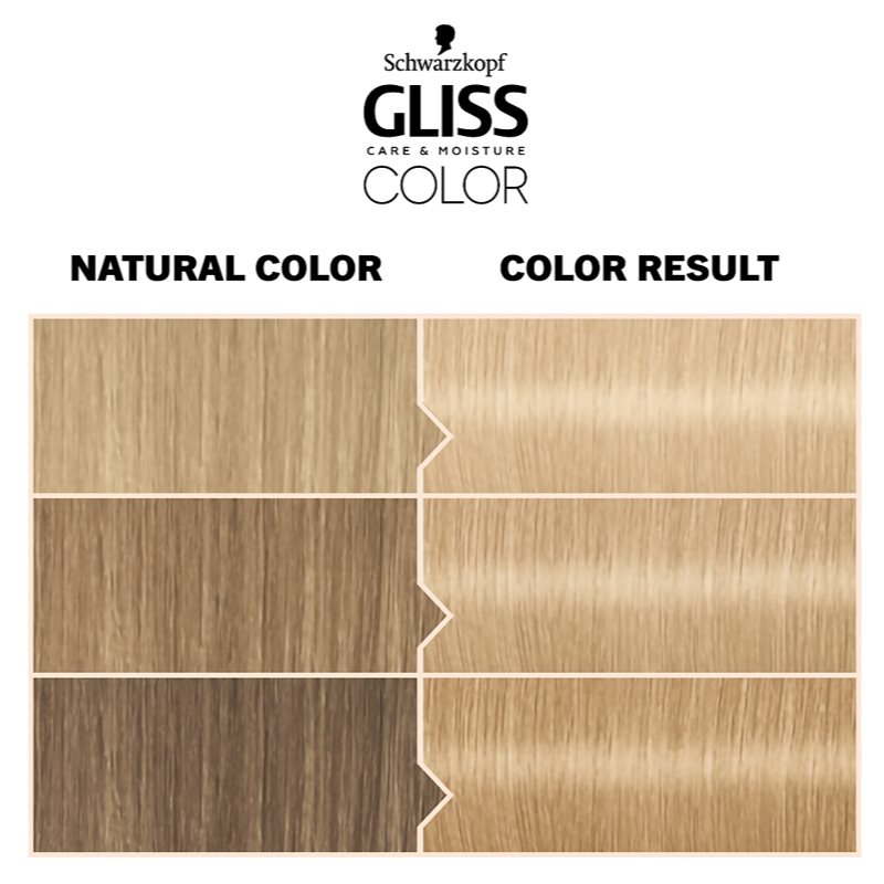 Schwarzkopf Gliss Color Permanent Hair Dye Shade 10-1 Ultra Light Pearly Blonde