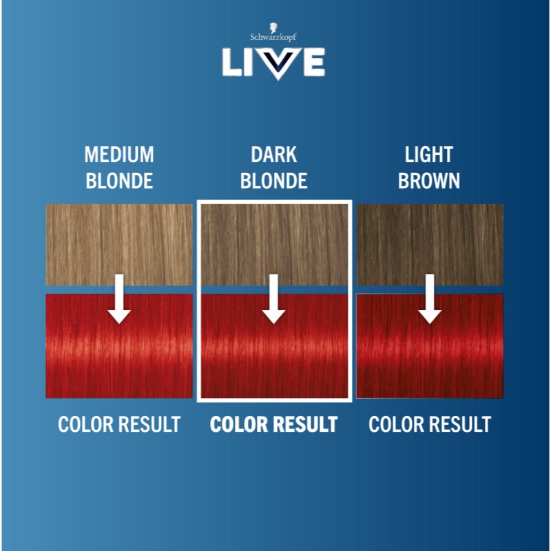 Schwarzkopf LIVE Intense Colour Coloration Cheveux Permanente Teinte 035 Real Red 1 Pcs