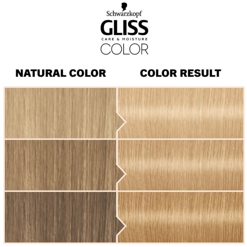 Schwarzkopf Gliss Color Permanent Hair Dye Shade 10-0 Ultra Light Natural Blonde