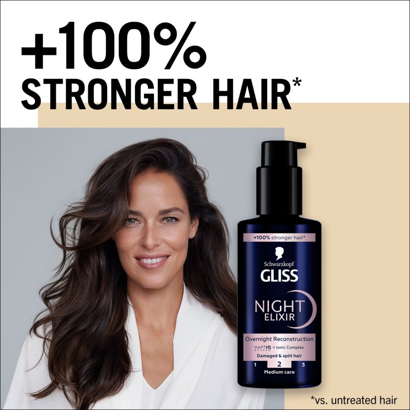 Schwarzkopf Gliss Night Elixir leave-in elixir for split hair ends 100 ml
