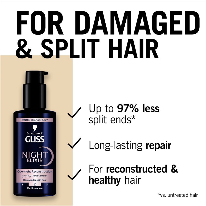 Schwarzkopf Gliss Night Elixir leave-in elixir for split hair ends 100 ml