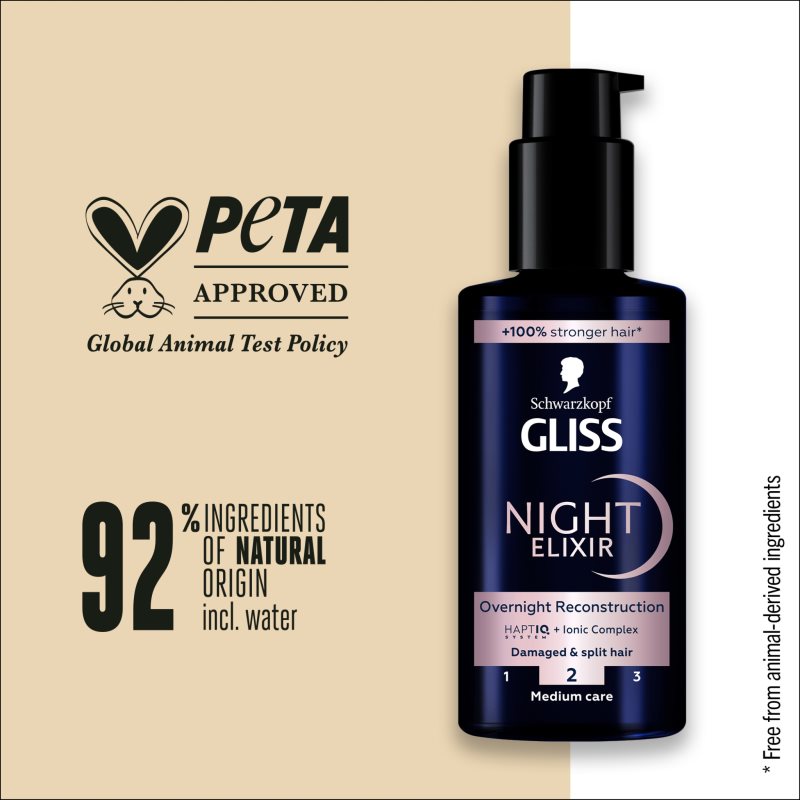 Schwarzkopf Gliss Night Elixir leave-in elixir for split hair ends 100 ml