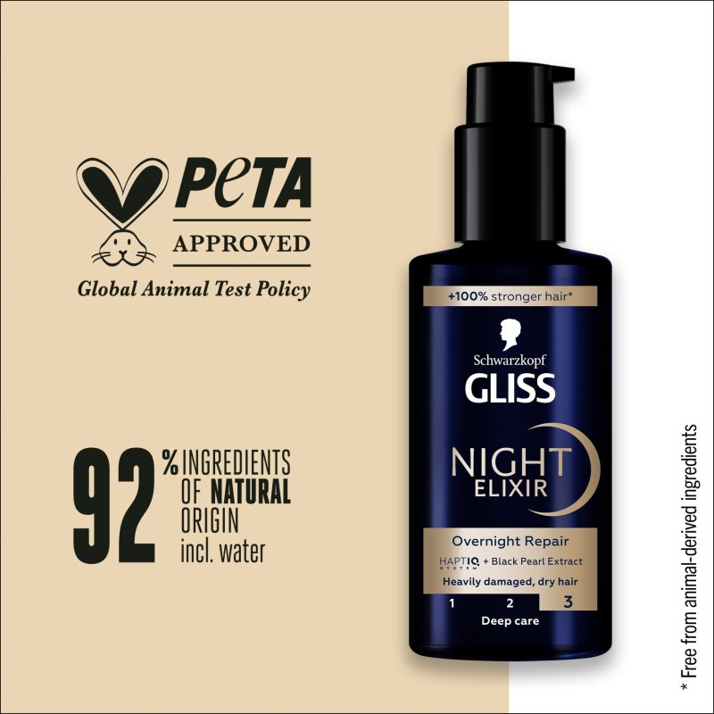 Schwarzkopf Gliss Night Elixir élixir Sans Rinçage Pour Cheveux Abîmés 100 Ml