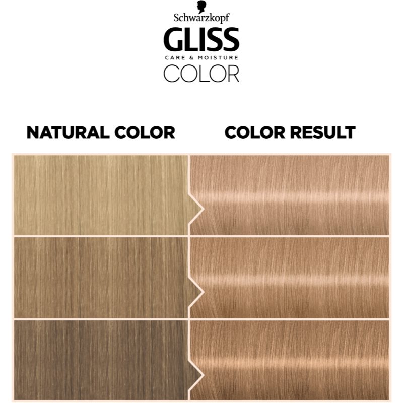 Schwarzkopf Gliss Color перманентна фарба для волосся відтінок 9-48 Nude Light Blonde 1 кс