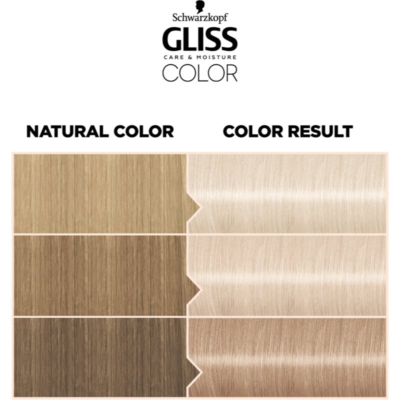 Schwarzkopf Gliss Color перманентна фарба для волосся відтінок 11-11 Ultra Light Titanium Blonde 1 кс
