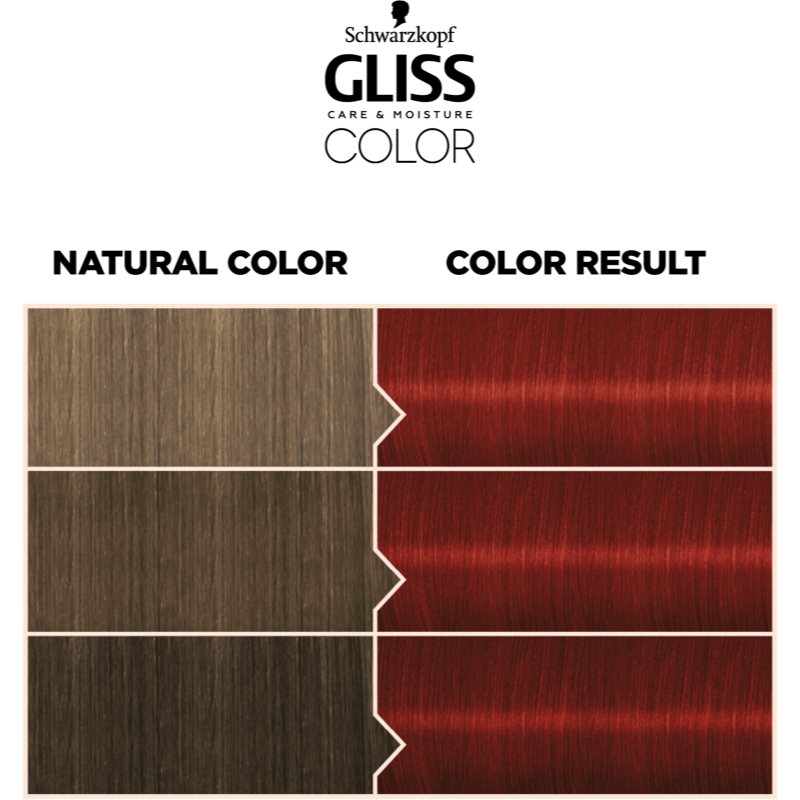 Schwarzkopf Gliss Color Permanent Hair Dye Shade 6-88 Intensive Red 1 Pc