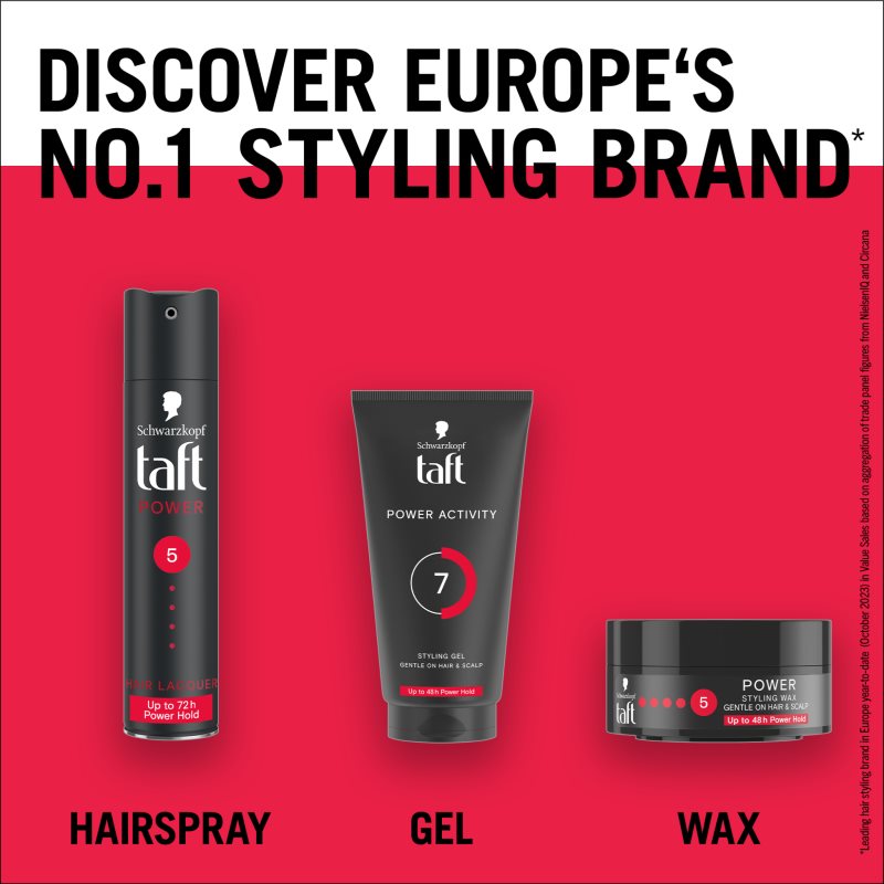 Schwarzkopf Taft Power Hair Gel With Strong Hold 150 Ml