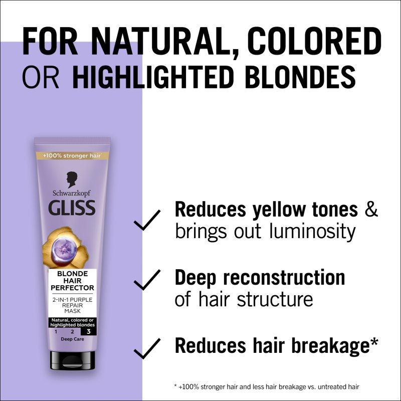 Schwarzkopf Gliss Blonde Hair Perfector Masque Cheveux Régénérant Pour Les Cheveux Avec Décoloration Ou Balayage 150 Ml